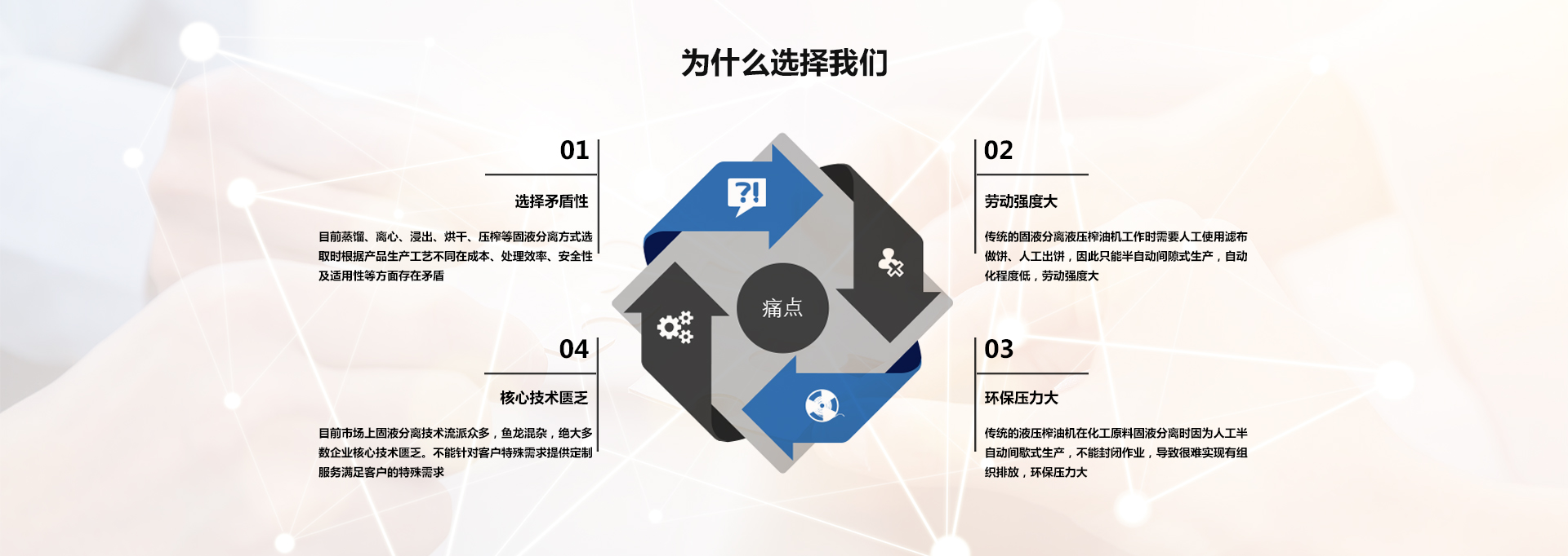 洛陽(yáng)兆格環(huán)?？萍加邢薰? />
</div>
<!-- /pain -->

<!-- ample -->
<div   id=